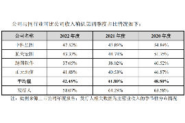 讨债的人怎么找工作？揭秘讨债行业的职业发展路径